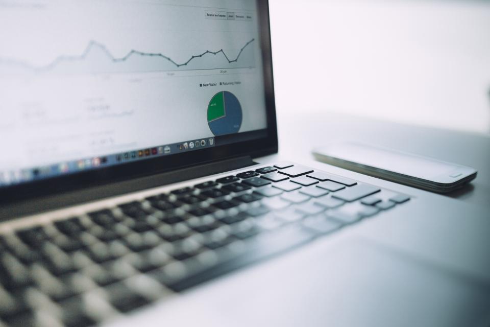 Business analytics dashboard with charts used to measure language training ROI